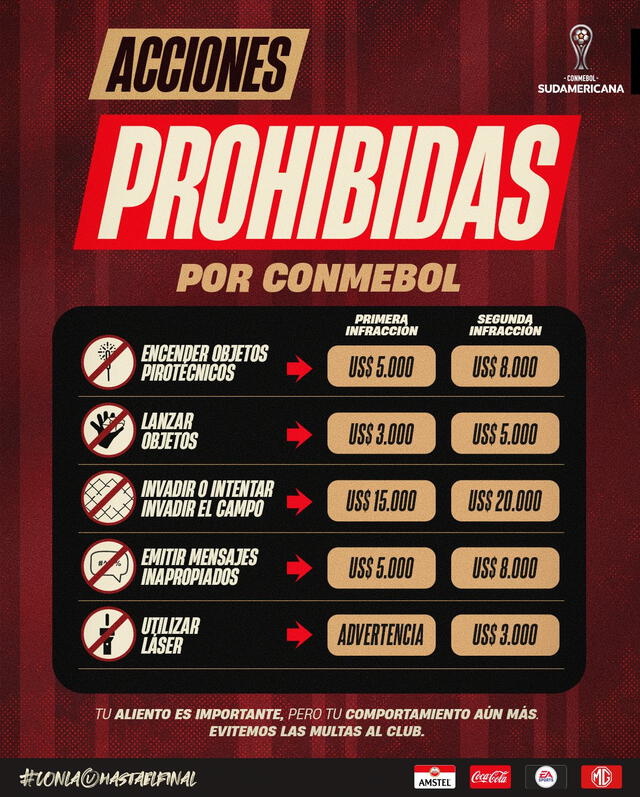 libero.pe