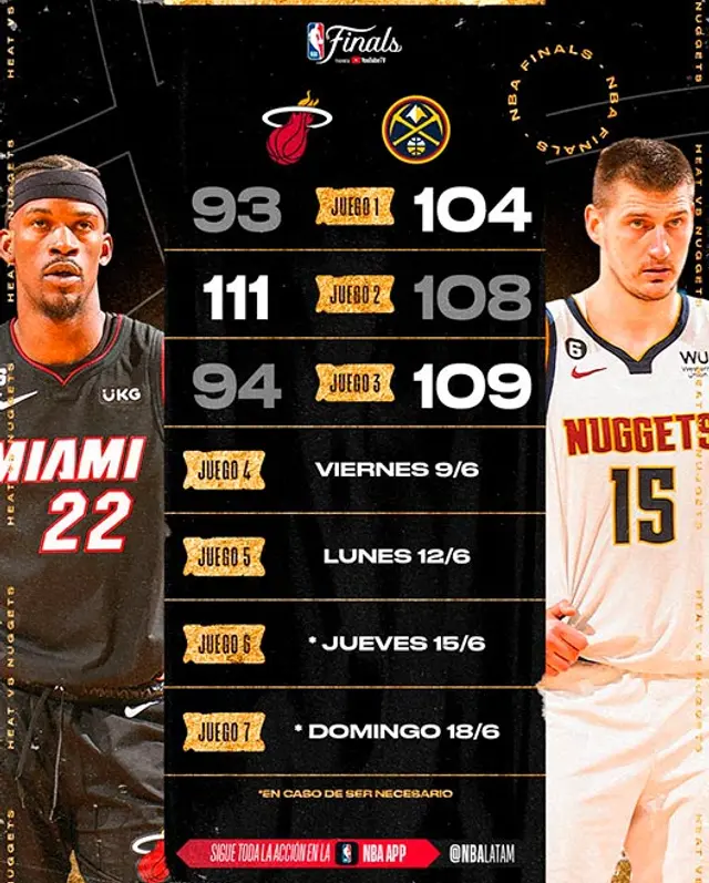 Miami Heat vs Nuggets