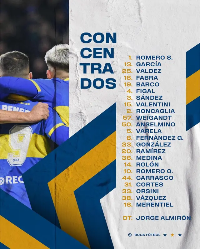 Boca Juniors y sus convocados