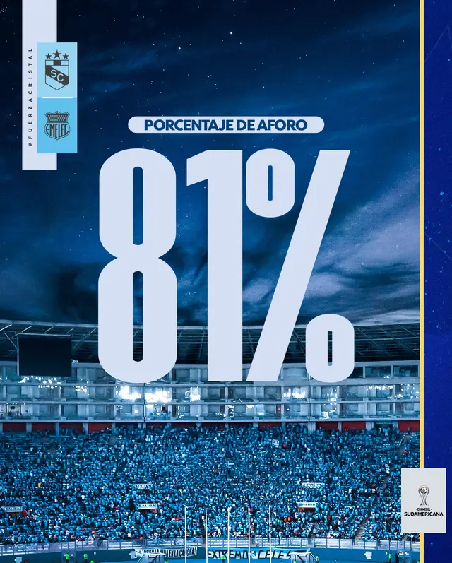 sporting cristal