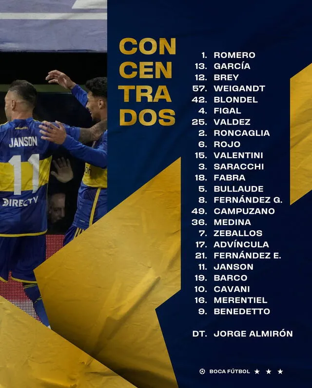Concentrados en Boca Juniors con Advíncula Concentrados en Boca Juniors con Advíncula