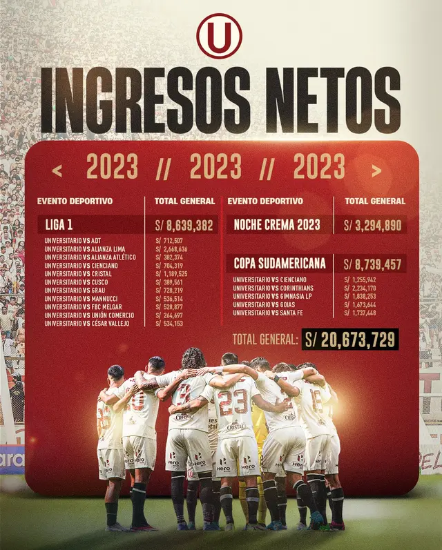 Universitario