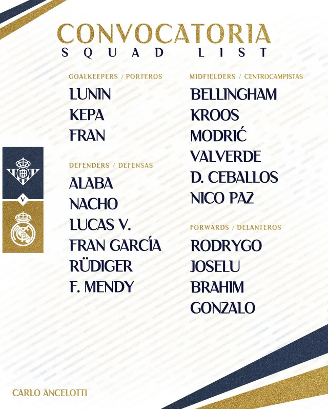 Convocatoria del Real Madrid para enfrentar al Betis.   