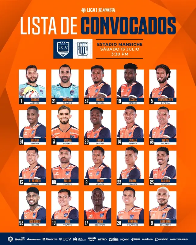 Lista de convocados de Vallejo para enfrentar a Alianza Lima | Foto: César Vallejo Lista de convocados de Vallejo para enfrentar a Alianza Lima | Foto: César Vallejo