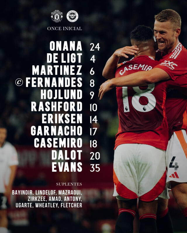 Once de Manchester United.   
