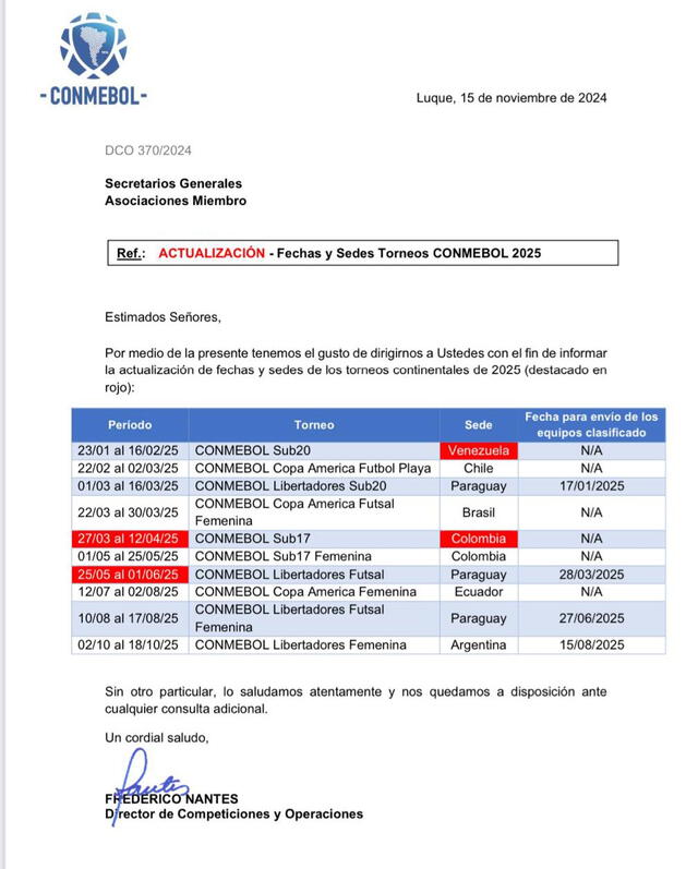 CONMEBOL