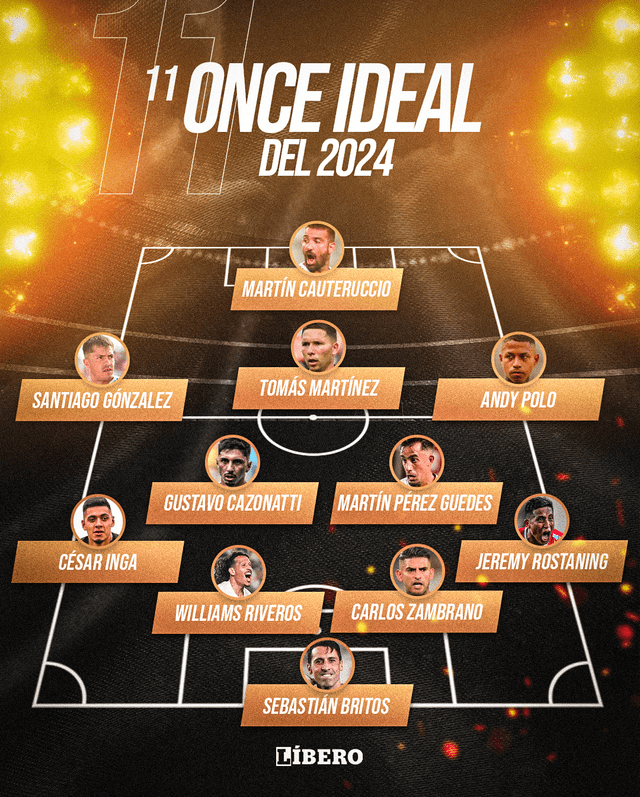 Once ideal del 2024