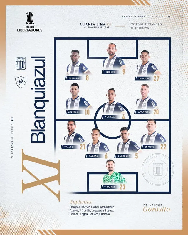 Alianza Lima