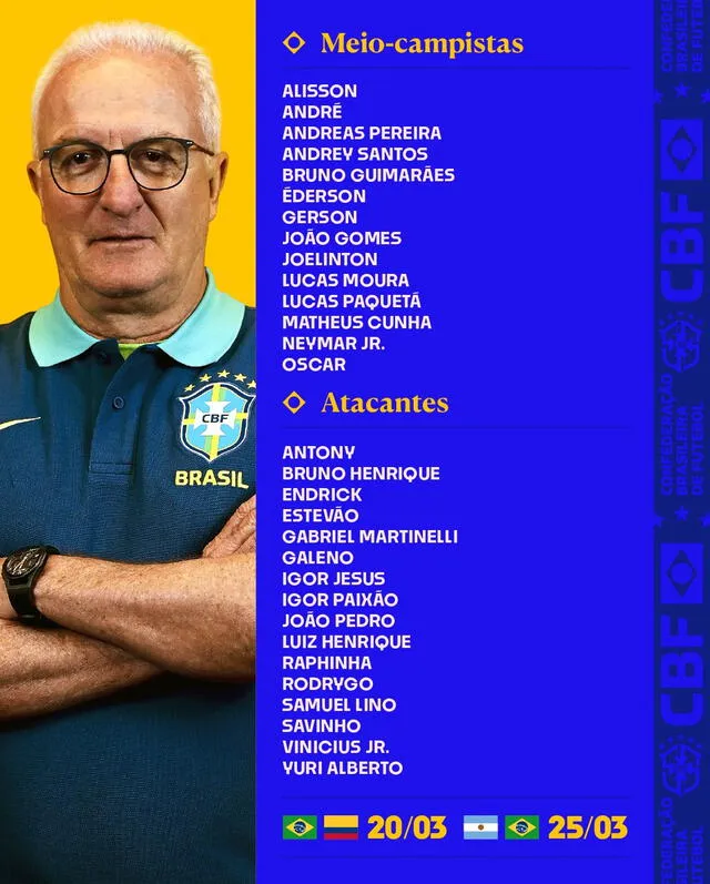 convocados brasil