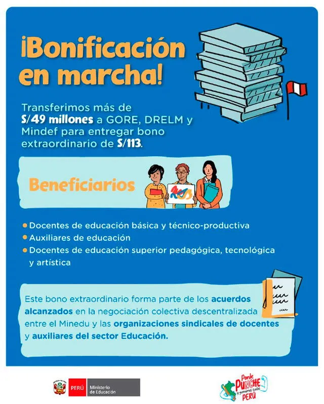 Minedu