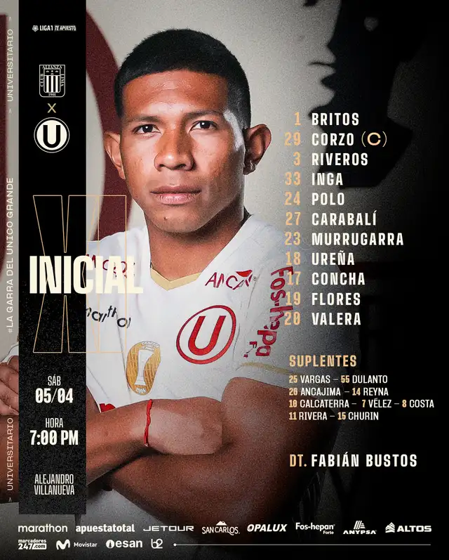 Alineación de Universitario vs. Alianza Lima.   