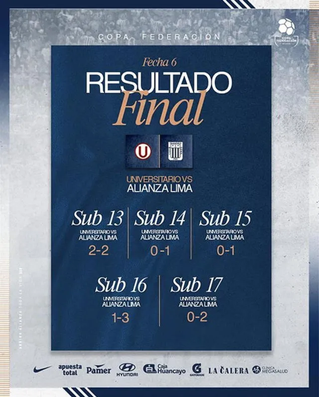 Alianza Lima