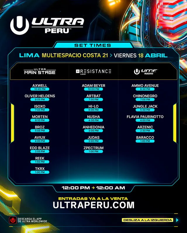 Ultra Perú 2025