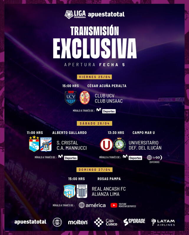 Liga Femenina 2025 Liga Femenina 2025