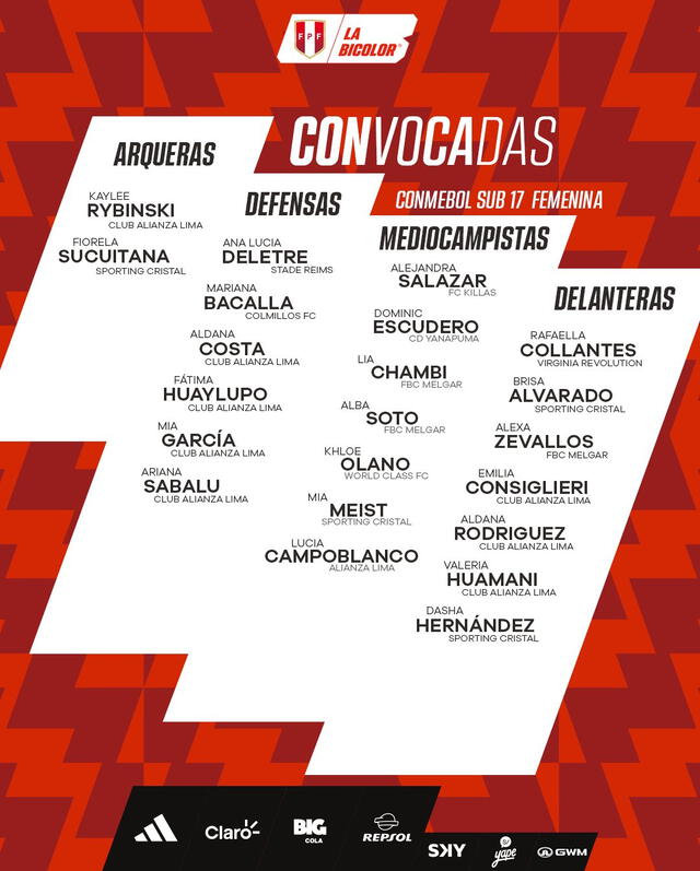selección peruana