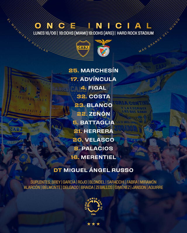 Boca Juniors