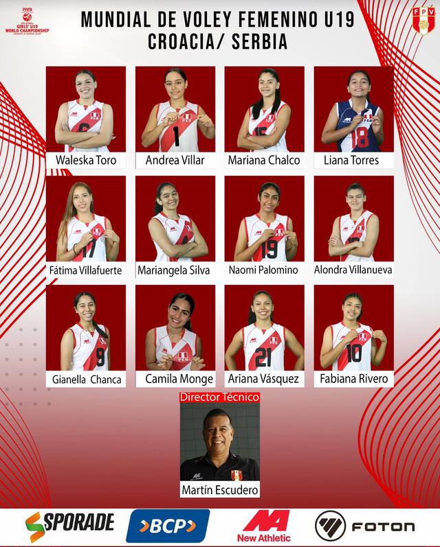 Selección Peruana, Mundial de Vóley Sub 19