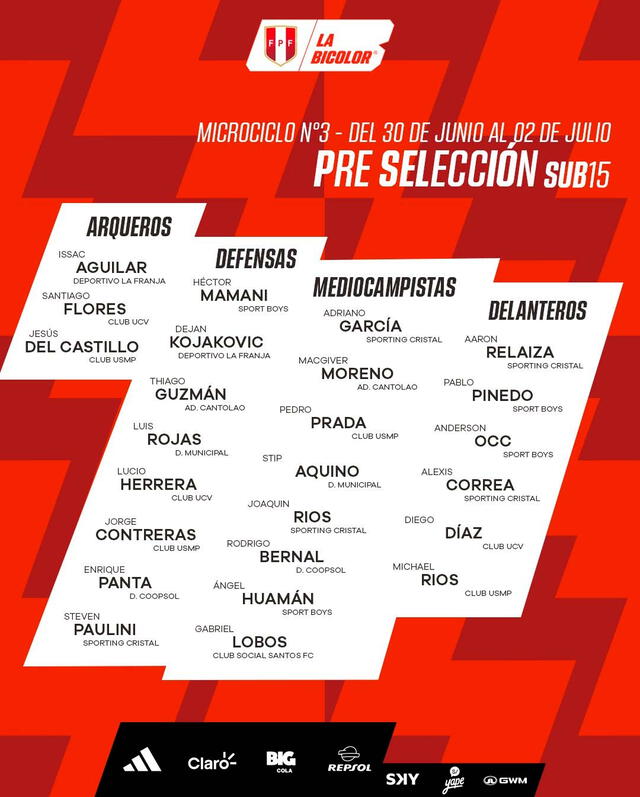 selección peruana