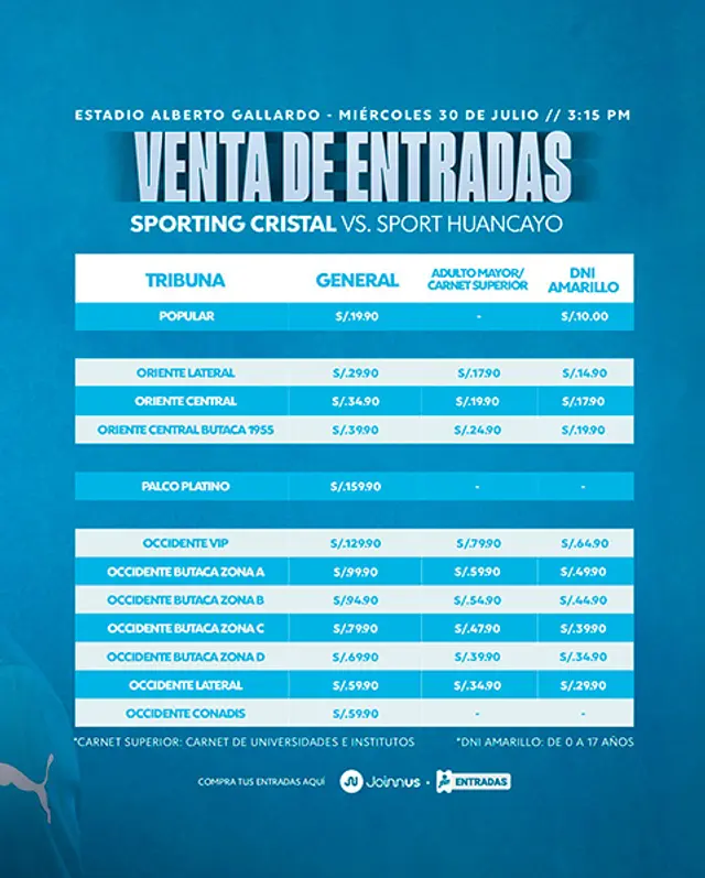 Sporting Cristal vs Sport Huancayo