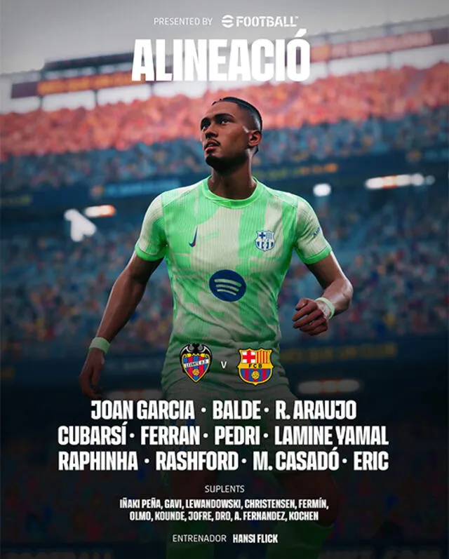 Barcelona vs Levante
