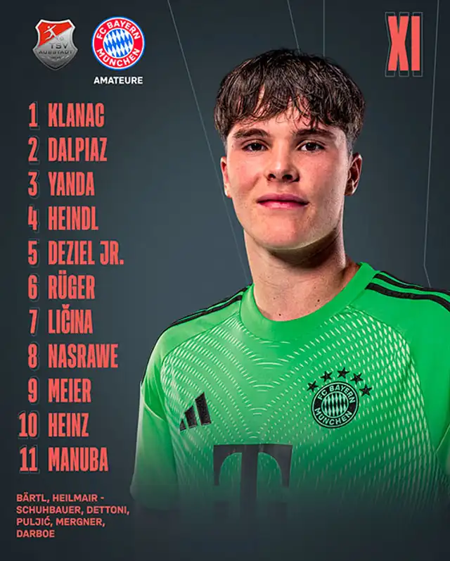 Felipe Chávez, Bayern Múnich