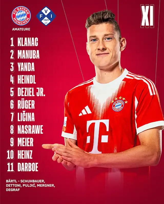 Bayern Múnich Bayern Múnich