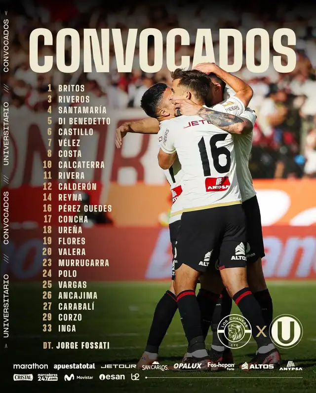 Lista de convocados de Universitario ante Los Chankas Lista de convocados de Universitario ante Los Chankas