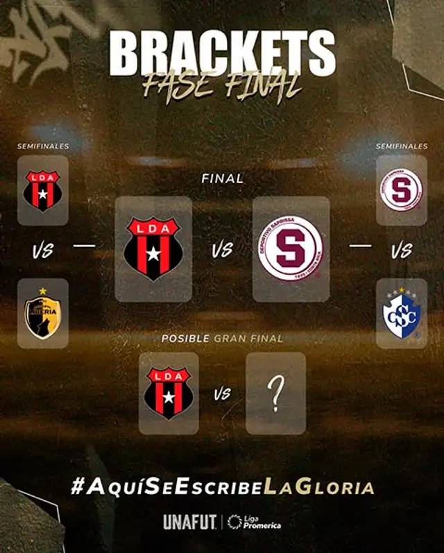 Saprissa vs Alajuelense