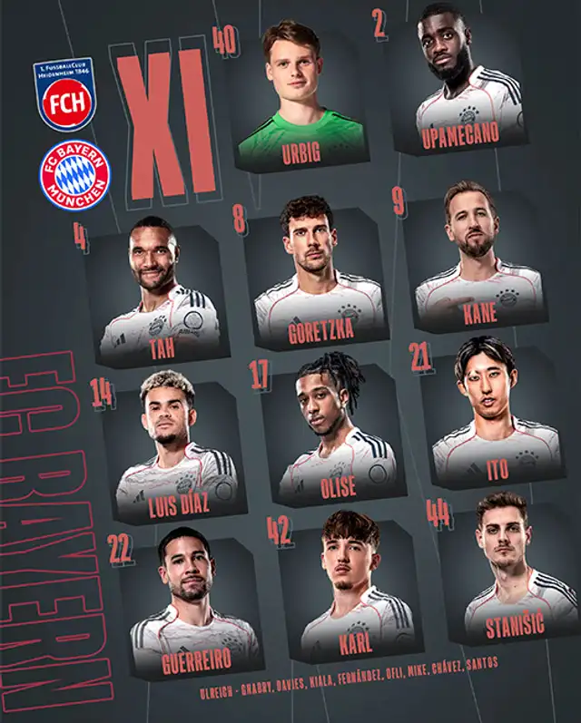 Felipe Chávez, Bayern Múnich