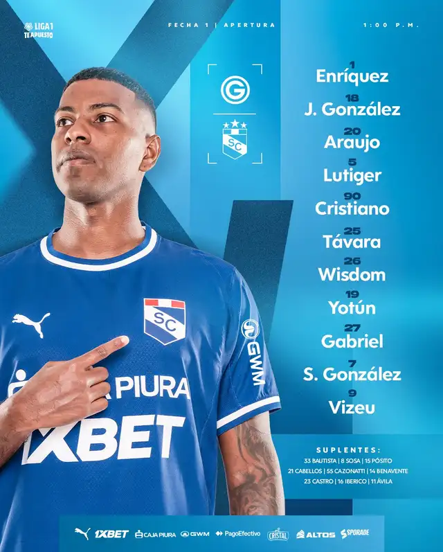 Alineación de Sporting Cristal.   