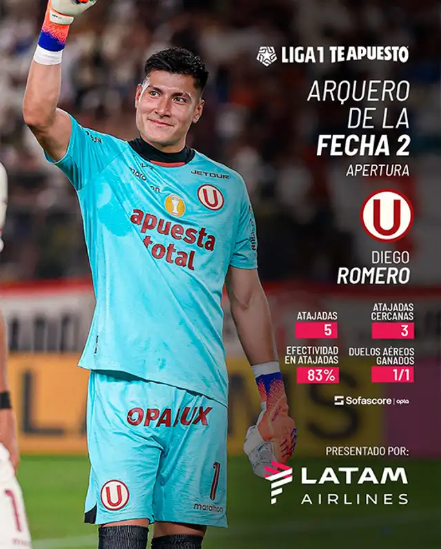 Diego Romero, Universitario