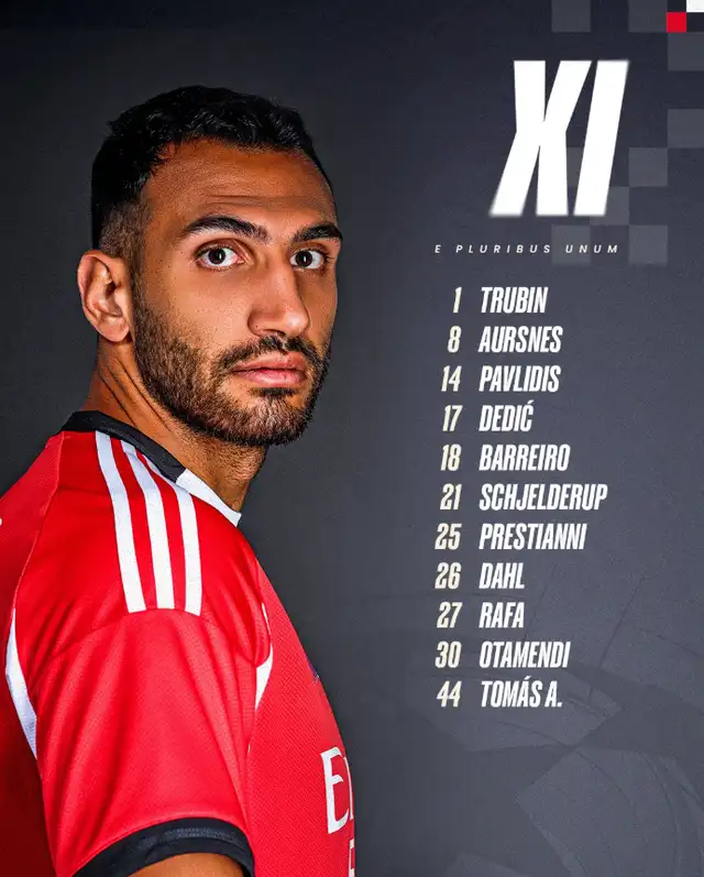 Alineación de Benfica vs. Real Madrid.   