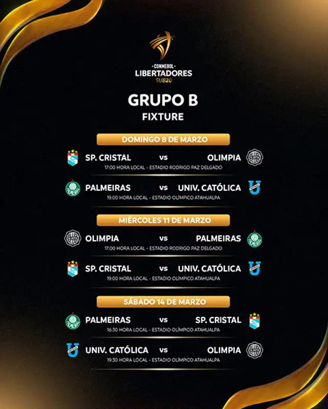 Copa Libertadores Sub 20