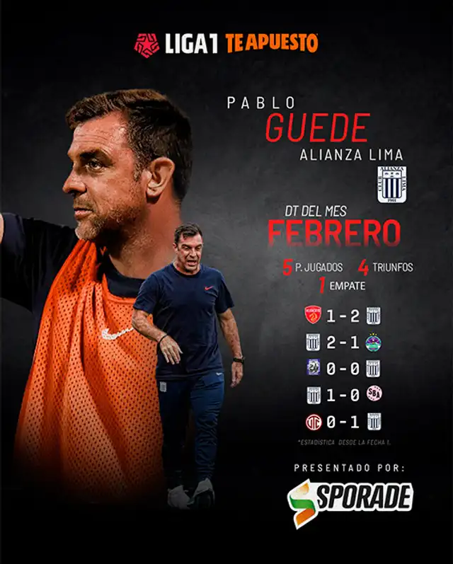 Pablo Guede, Alianza Lima