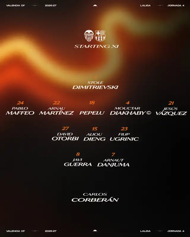 Alineación confirmada de Valencia. Foto: Valencia