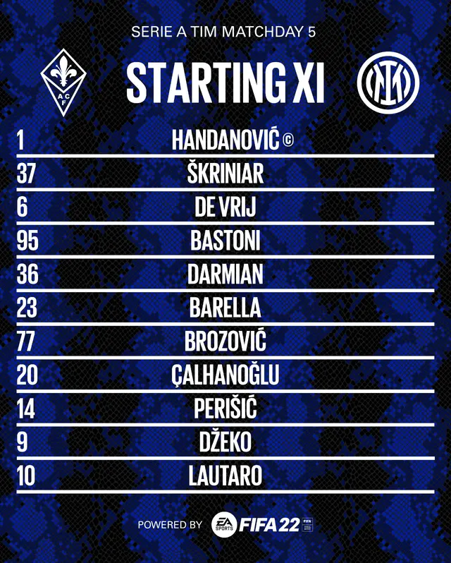 Alineación de Inter de Milán Alineación de Inter de Milán