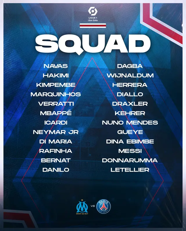 Convocados de PSG vs Marsella Convocados de PSG vs Marsella