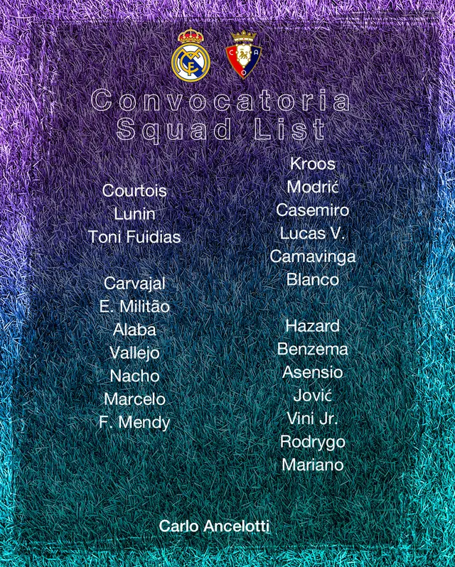 Convocados de Real Madrid para el duelo ante Osasuna. Convocados de Real Madrid para el duelo ante Osasuna.