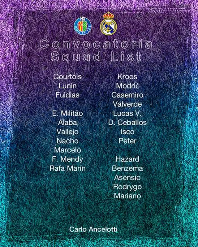Real Madrid vs Getafe