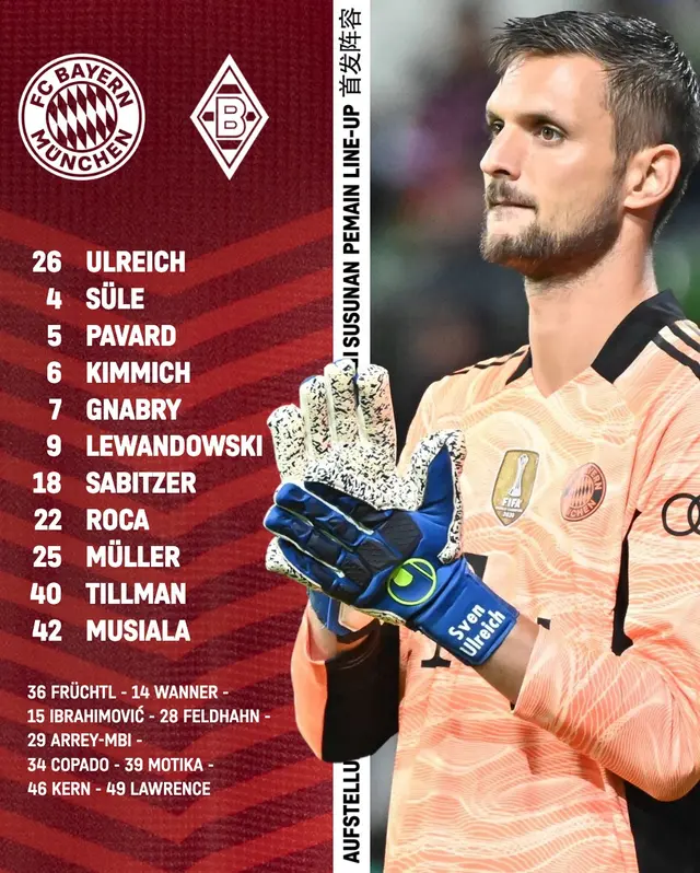 Alineación de Bayern Múnich. Alineación de Bayern Múnich.