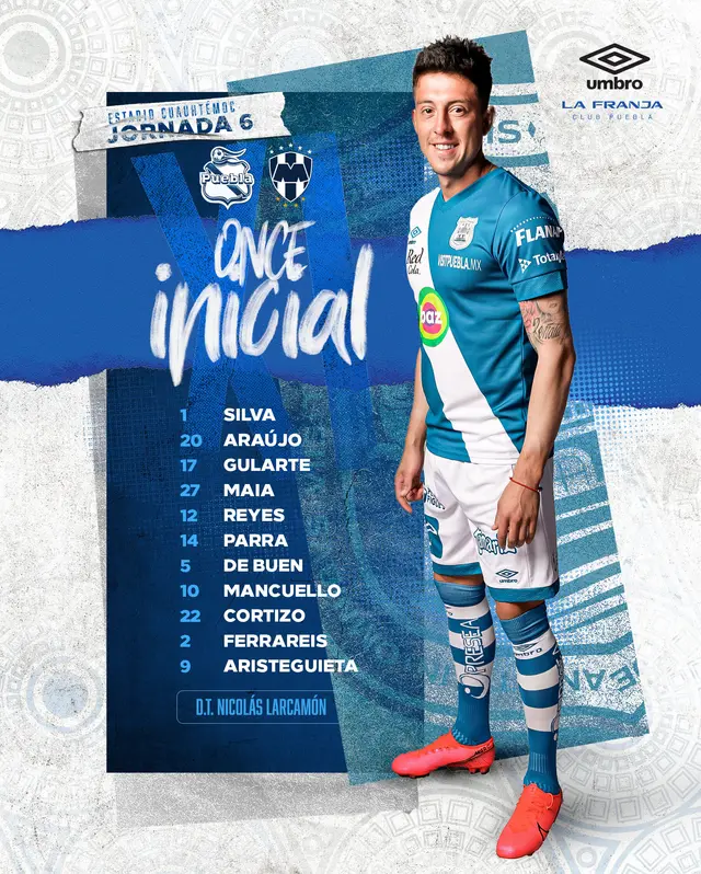 Alineación confirmada de Puebla.