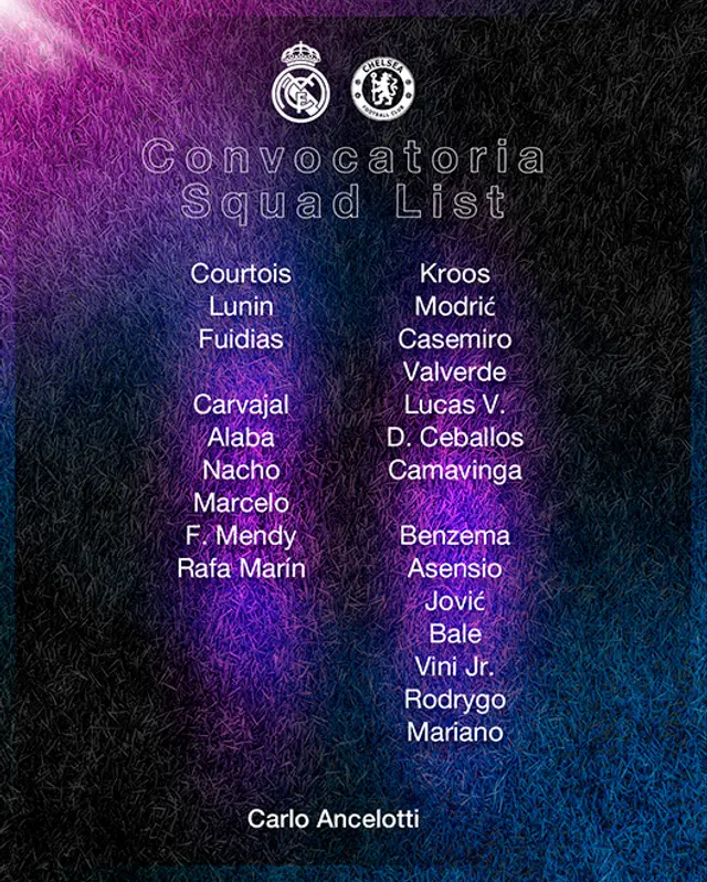 Real Madrid vs Chelsea