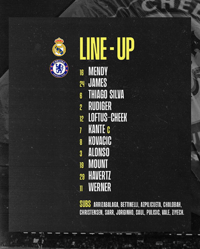 Real Madrid vs Chelsea
