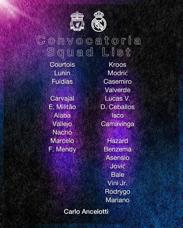 Real Madrid convocados final Champions League
