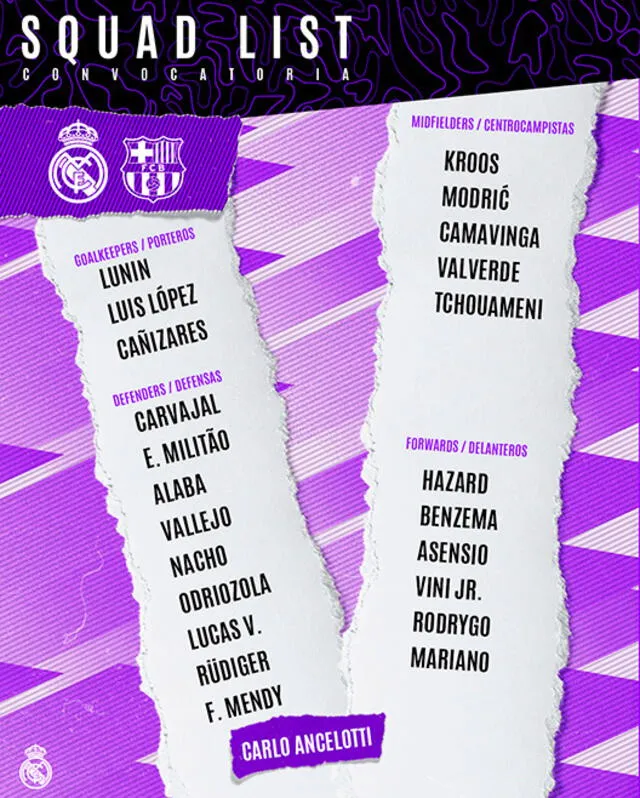 Real Madrid vs Barcelona