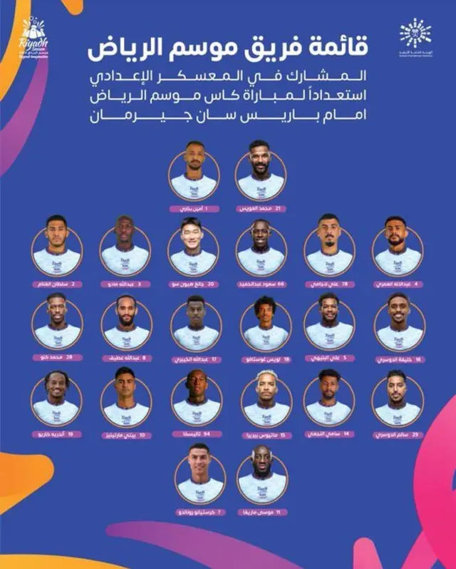 Lista confirmada de Riyadh Season. Lista confirmada de Riyadh Season.
