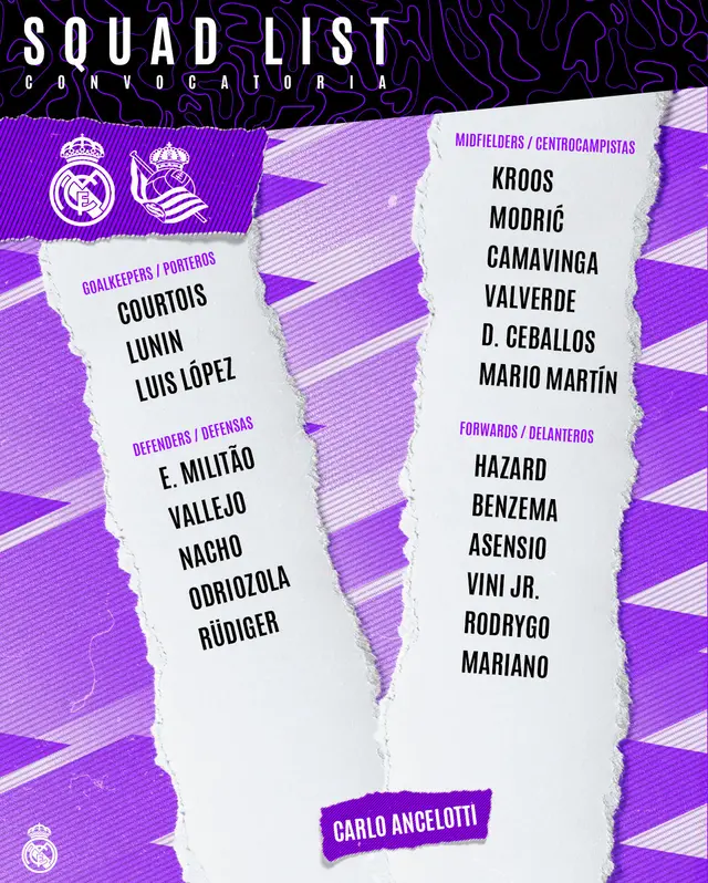 Real Madrid convocados