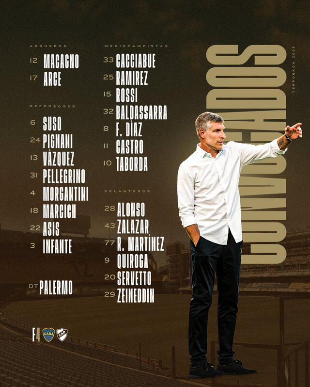 Platense: convocados del partido