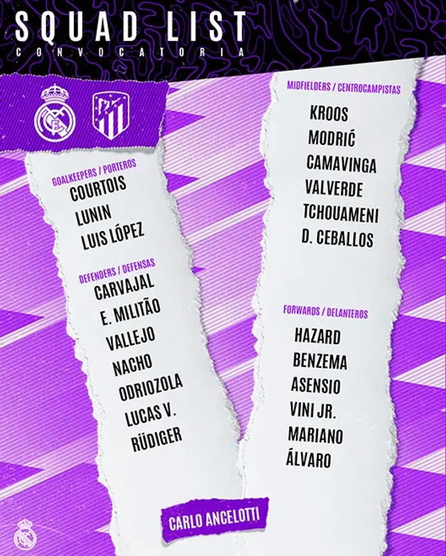 Real Madrid vs Atlético de Madrid Real Madrid vs Atlético de Madrid