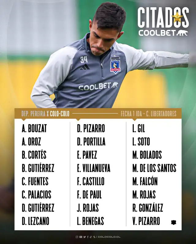 Convocados de Colo Colo para el partido por la Libertadores